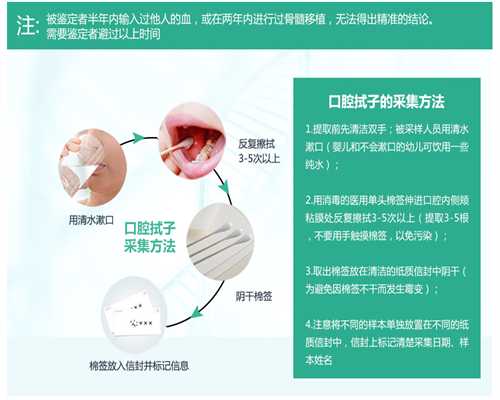 香港dna验血测男女鉴定胎儿性别,想要女宝宝怎么做备孕注意这些情况下容易生