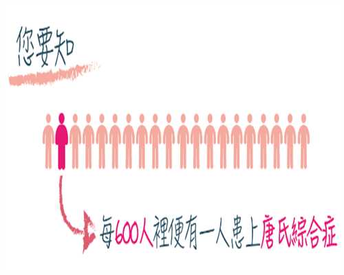 香港验血性别为什么要抽两管,月经期后第几天是安全期