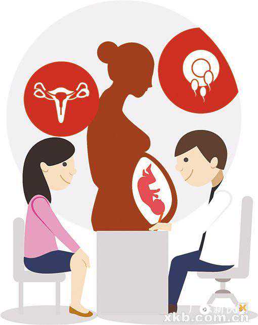 香港验血男女的费用,备孕多时不见动静？扎针、吃中药能助孕